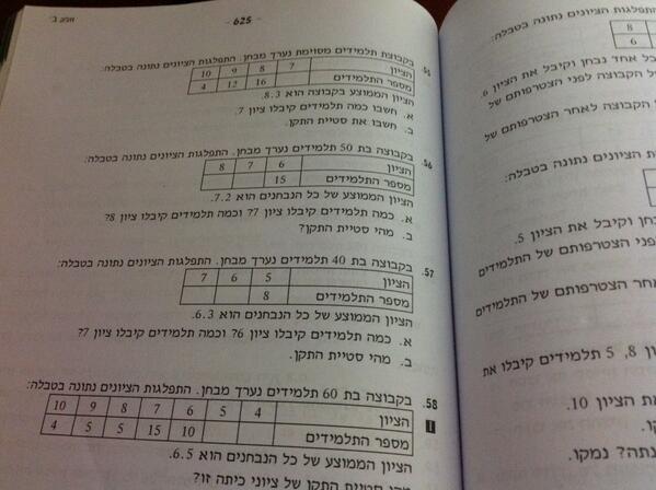 NOAM♥AVIV tweet media