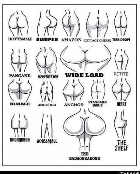 What type you got or want ?? I need that BADAONKADONK!!