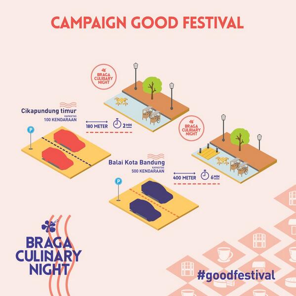 Braga Culinary Night tweet media