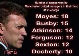 Moyes.