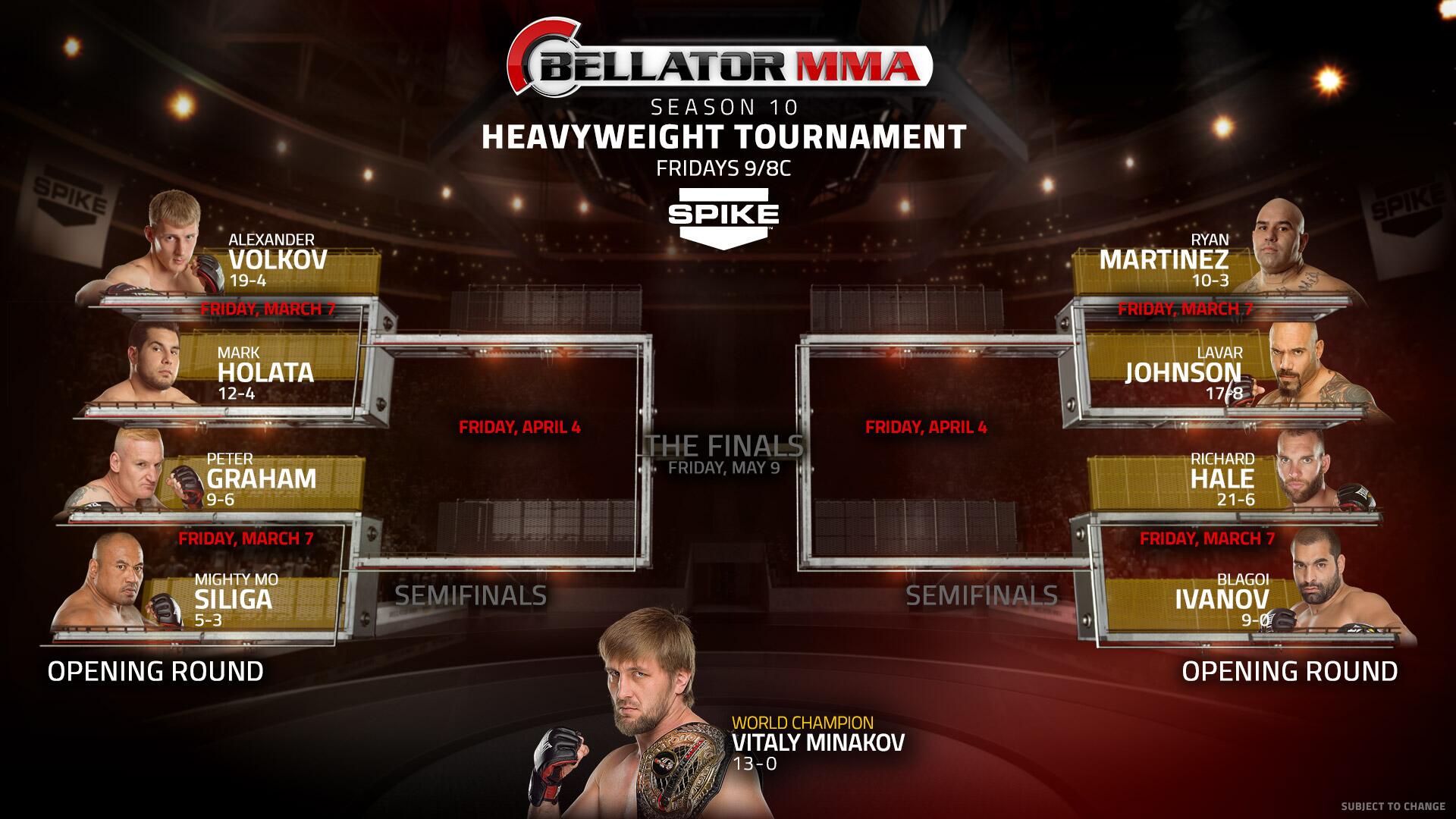 Bellator's Season 10 Heavyweight Tournament brackets Bdj0WbuCUAA4sNK