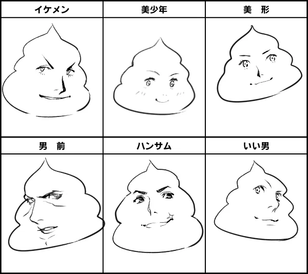 ぴよさんのイケメン描けるかなテンプレ借りました 