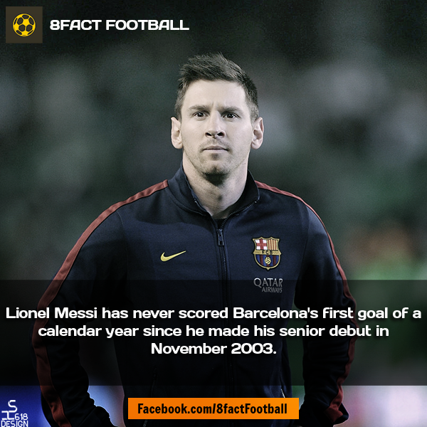 Did You Know That???