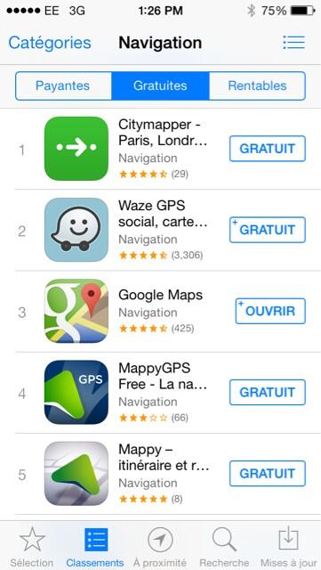 Citymapper's tweet photo. We are number one in France!!! http://t.co/zmadSNPNJN