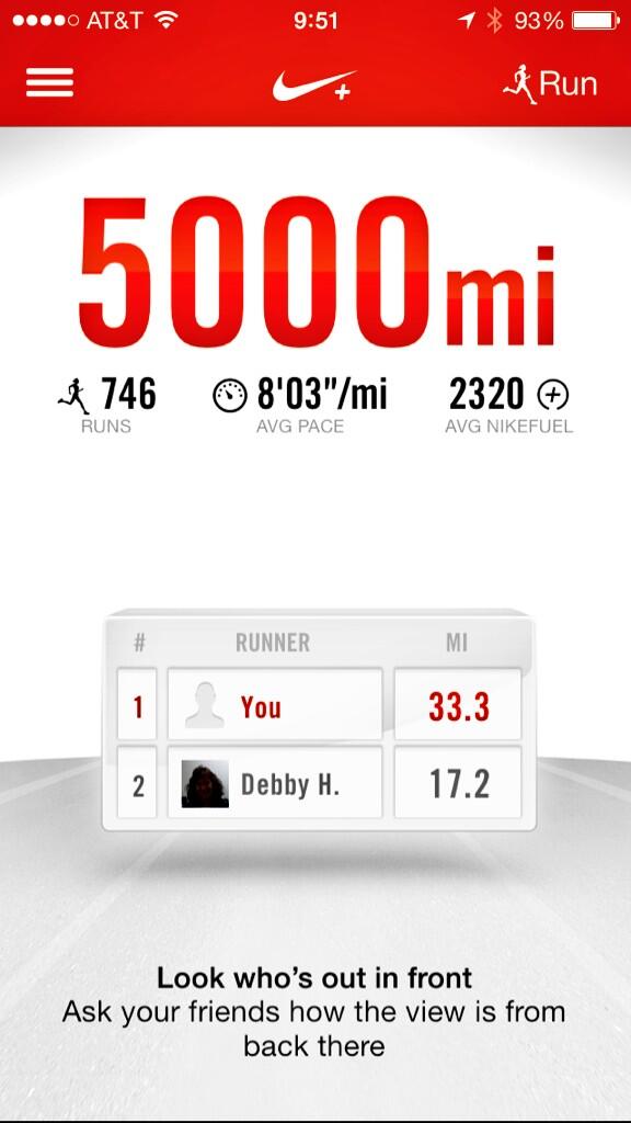 sambista's tweet image. Completed 5000 miles since joined nike plus. #nike