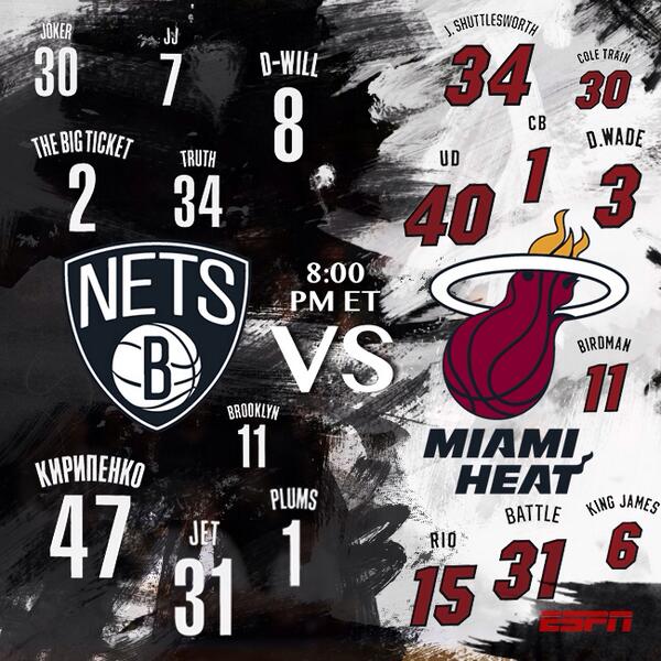 NBA's tweet photo. It's nickname night in Brooklyn! http://t.co/ifyyXkywvL