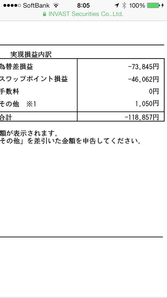 また、一年間頑張ろう！

目先に迷わされるな！