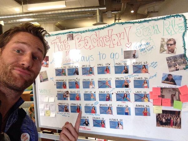 JuanPaGalavis's tweet photo. WONDERING who is gonna WIN the BRACKET at @Yammer... http://t.co/cjg83I2tp5