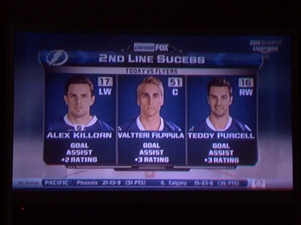 oddwomanrush's tweet image. How do you spell "success"?  #notatrickquestion