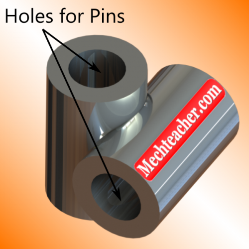 MechTeacher's tweet photo. Parts of a Universal Joint - http://t.co/ktnUTtrfIc #mechanical #joint http://t.co/joIy8LQ7CD