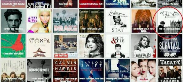 Indo_ELFs's tweet photo. [VOTE] 'World Music Awards', nomination: Worlds Best Song -Still You. Vote here: http://t.co/HOam7XjKS7 http://t.co/tOLtdN0rwh