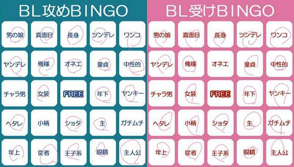 逢樹ひろ On Twitter 受け攻めビンゴやったらビンゴどころじゃなかった 多分受け攻め属性 よりもストーリーが重要だからであって別に雑食な訳ではない が 一次blなら割りとなんでもﾊﾞﾘﾑｼｬｧｯ Http T Co C40ukos9nr Twitter
