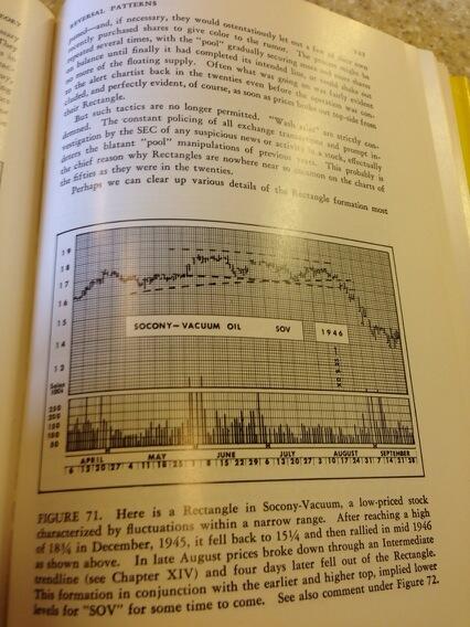 EconomicsOnX's tweet image. @economytweets: Pool Operations Pg.120 #PoolOperations #EconomyTweets  #FreeMarketsOrDeath