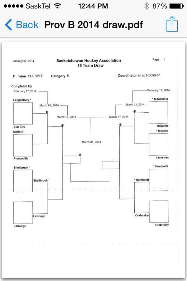 SamMilly04's tweet image. Provinchal Draw looks good #provs #bringitlaronge