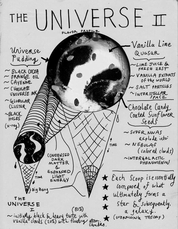 jrambassadors's tweet photo. Now, available at @saltandstraw , for a limited time…and space... http://t.co/3hAyg8mw8M