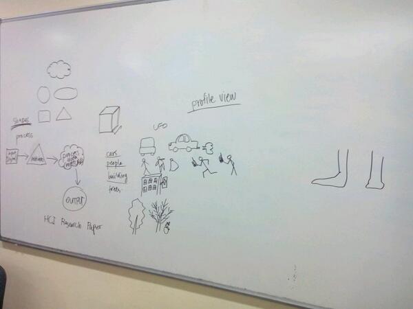praths17's tweet photo. A quick sketching tutorial so that participants can sketch down their ideas..
#di14
#designInnovation http://t.co/LktO2joH3B