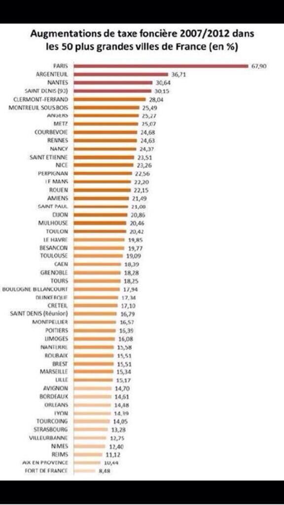 Permalien de l'image intégrée