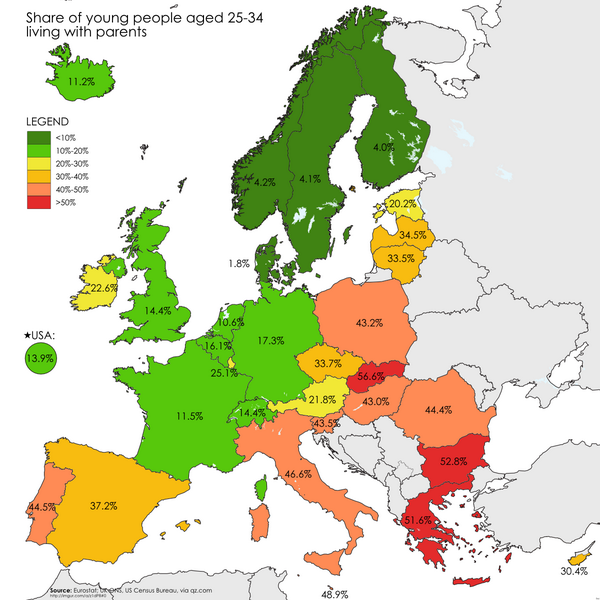 Porcentaje de jóvenes de Europa que viven con sus padres Be0I7kgIQAAOJKi