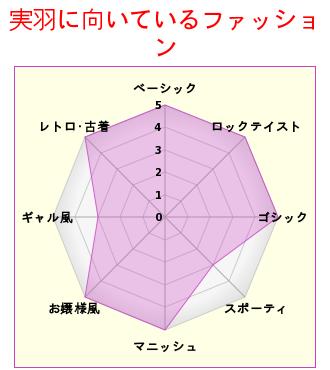 Irotsukuのtwitterイラスト検索結果 古い順 Irotsukuのtwitterイラスト検索結果 古い順