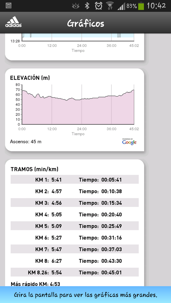 Torrano89's tweet photo. Pedazo de carrera mañanera. Mejorable si, pero poco a poco. #StrongerThanVinegar http://t.co/FNJsX22d08