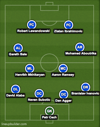 FootballFunnys's tweet photo. An XI of players not going to the Worl Cup this summer. What a team! http://t.co/B9ZCeIirjU