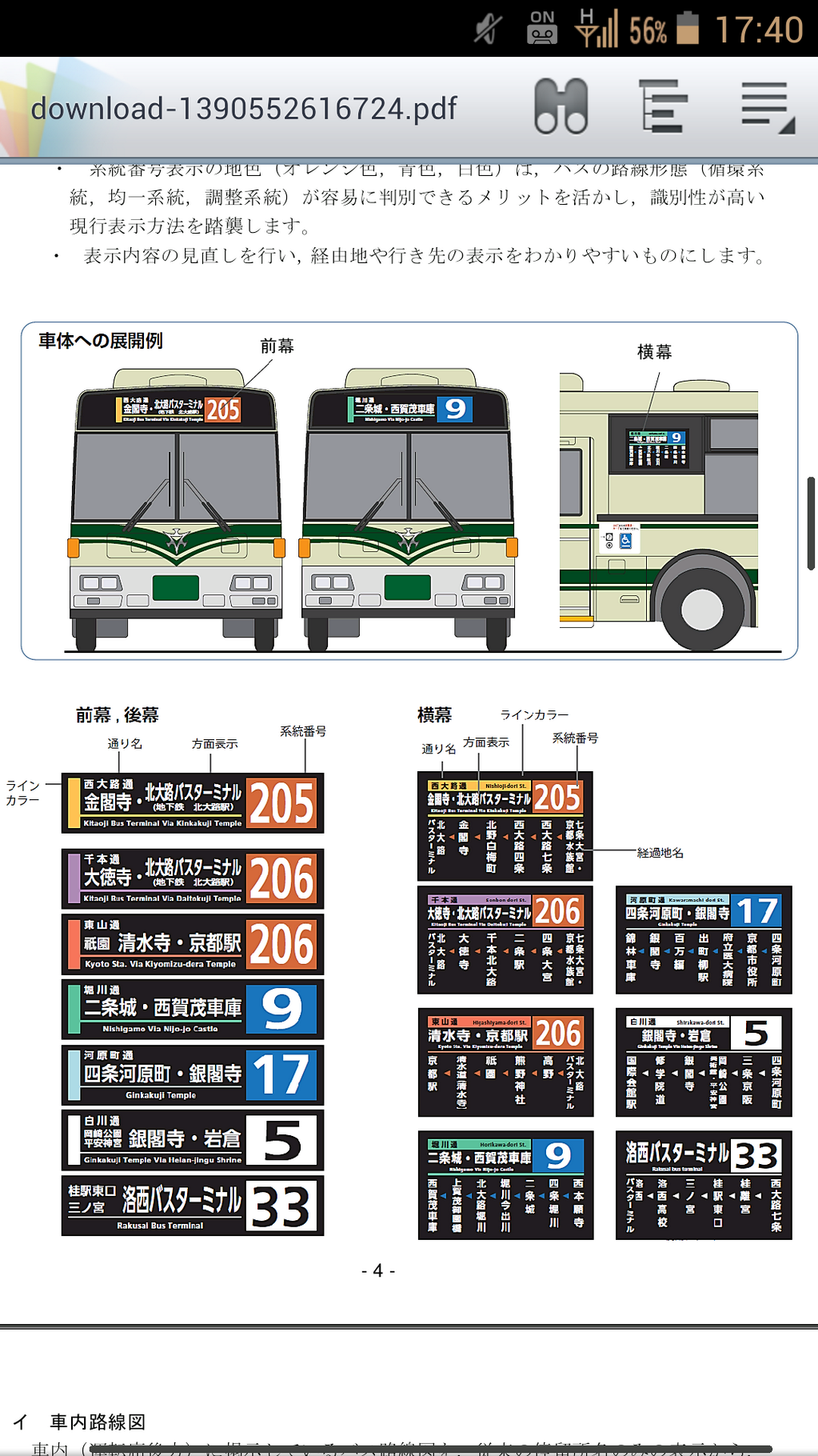 未使用新品 京都市バス 錦林 側面方向幕 www.dzvozdovac.rs