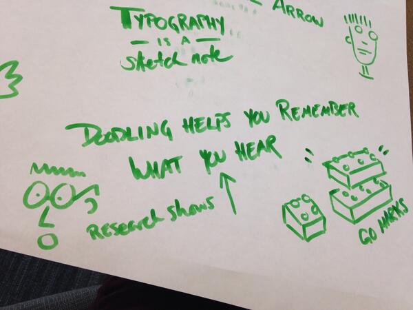 ultrasaurus's tweet image. &quot;Doodling helps you remember what you hear&quot; --@agentfin #shesgeeky