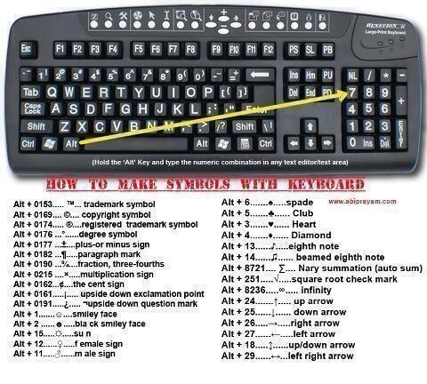 Grijpen Speeltoestellen Pef Life Pro Tips on Twitter: "Hoe je symbolen op je toetsenbord maakt  http://t.co/gRZG5ELzba" / Twitter