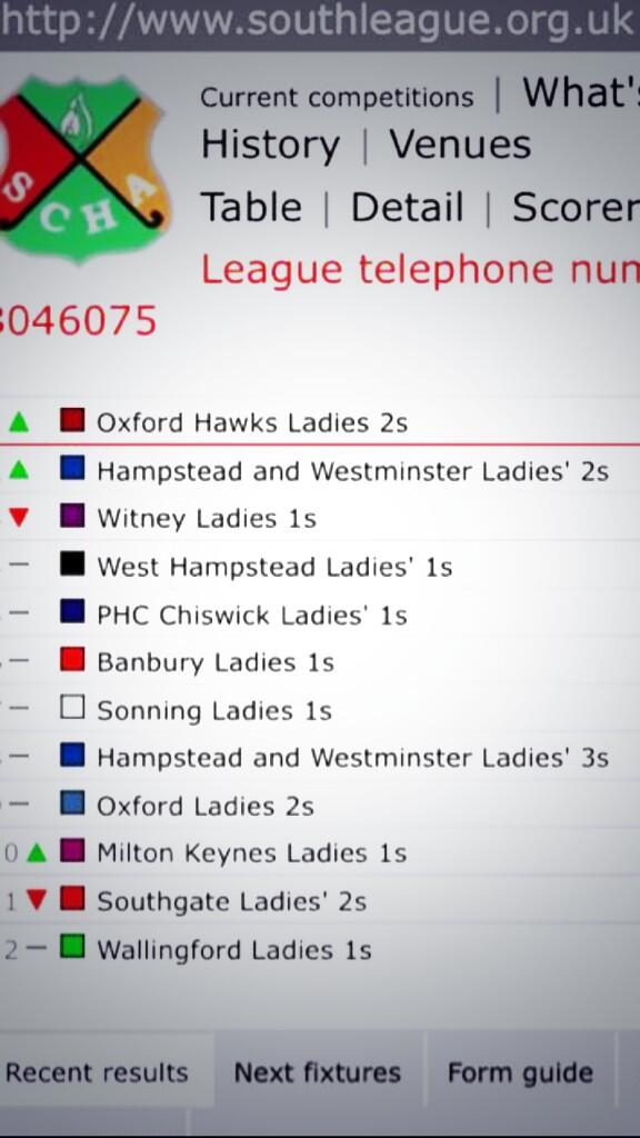 tokyodiddles's tweet image. @KateBeesley1 @holly_golite @tyler_kt @cru13ty Love them green arrows. Top Notch effort ladies. #sameagainnextweek