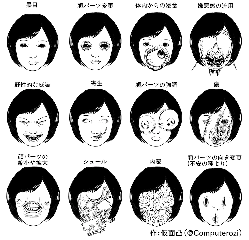 ট ইট র カメントツ こぐま６巻発売中 前のワークショップで制作した怖い顔表現の一例が以外と好評だったのでアップしてみる Http T Co P5ahnur5r1