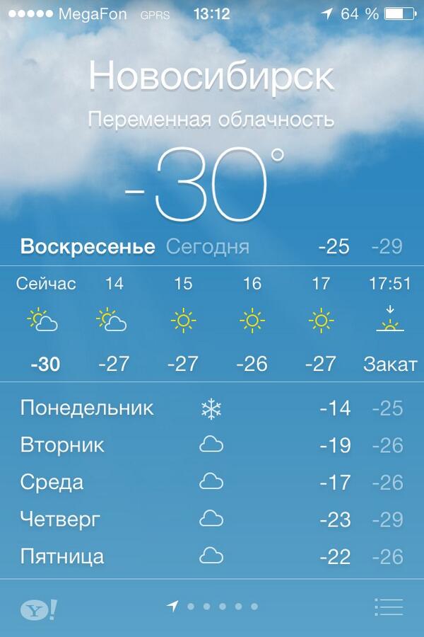 Погода в июле 20 года. Облачность в субботу. Weather 7. Погода +7 фото.