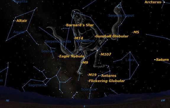 Эклиптика змееносец. Какое 13 созвездие. Змееносец знак зодиака звезды. 1 декабря знак зодиака стрелец или змееносец. Змееносец астеризм.