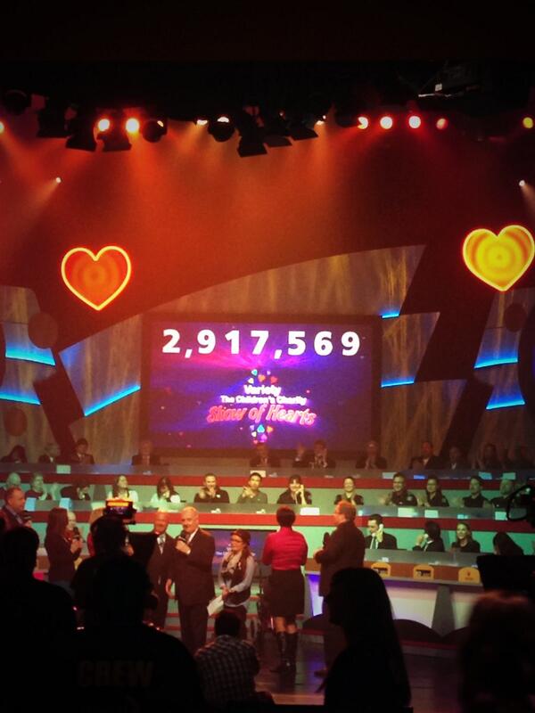 Donating to #SOH2014 is quick &amp; easy! Call 310-KIDS to show ur heart. We want to hit $3 million and can w ur help!