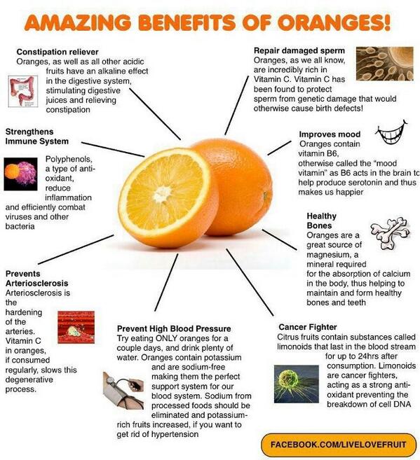 HealthBestie tweet picture