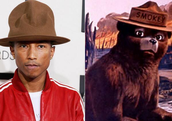.<a href="/Pharrell/">Pharrell Williams</a>'s hat is a HIT on Twitter cause Internet: blbrd.co/1cjTATL