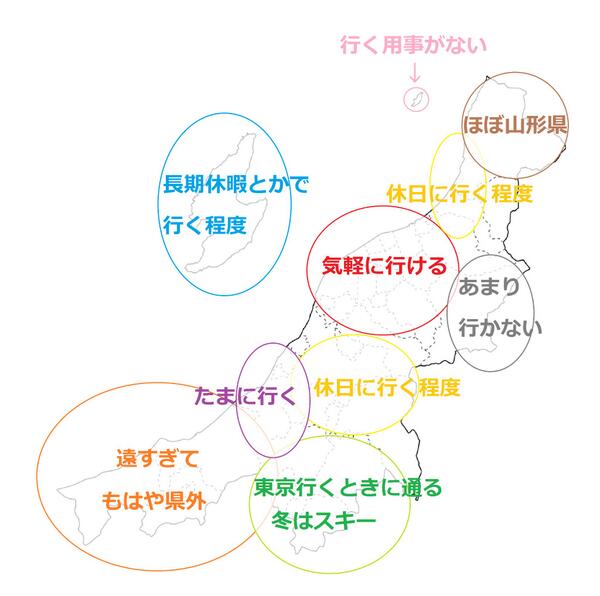 Taku Sur Twitter 新潟市民から見た新潟県 新潟あるある Http T Co Ysrgmtvsvd