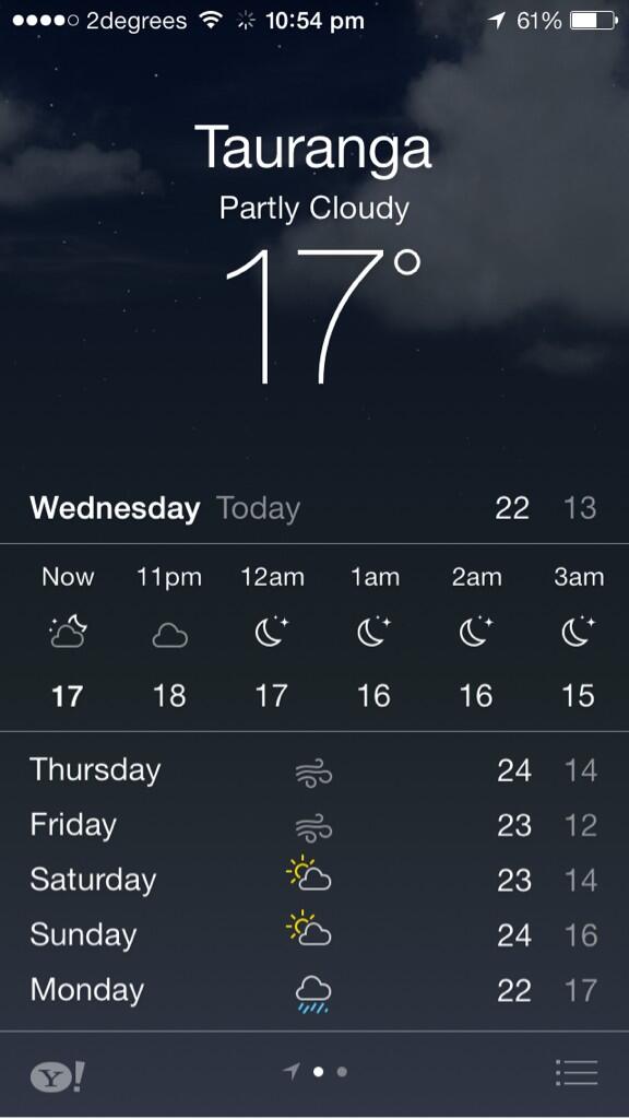 blair_meyer's tweet photo. @SPMX1 pretty happy to be in NZ after seeing how hot it is over there http://t.co/W8OE2WKihA
