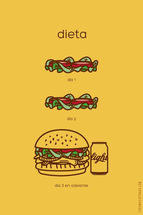 RaulGomez82's tweet photo. Definicion ilustrativa de una DIETA http://t.co/tR9owyOhMH