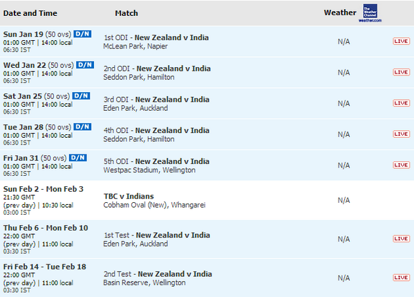 TeamIndia7's tweet photo. Upcoming Cricket Schedule for #INDvsNZ http://t.co/OPXdxCJtJi