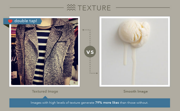 keyholeco's tweet photo. "Get a little rough with it" http://t.co/5f1MnasTgQ and 5 other ways to get more Instagram Likes! http://t.co/CUFaEE1nvi