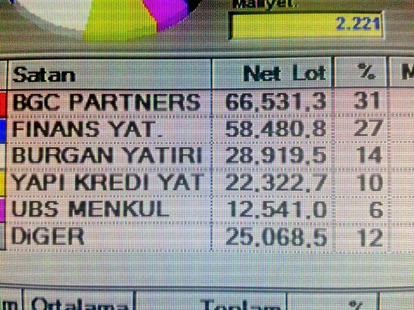 17.12.13-15.01.2014 satan kurumlar