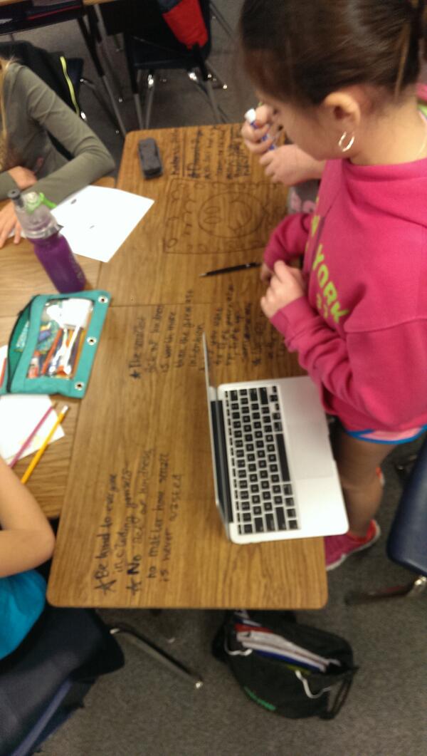 MrJustinGomez's tweet image. Collaboration groups researching to make school kindness posters! #lisd #kindnessposters