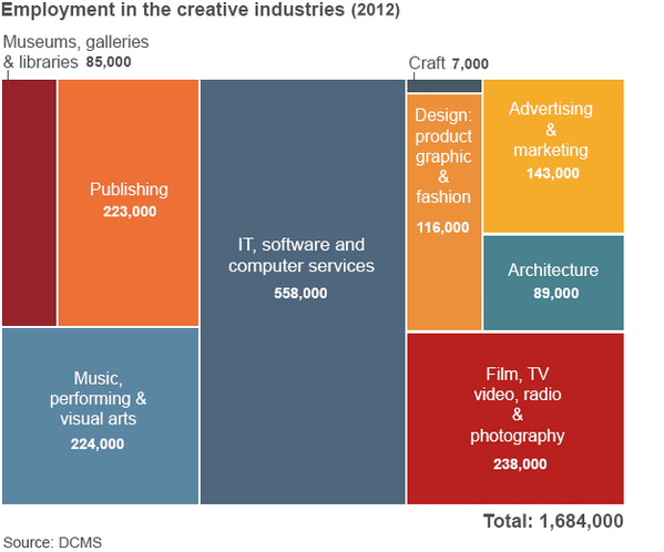 BBC News Graphics tweet media