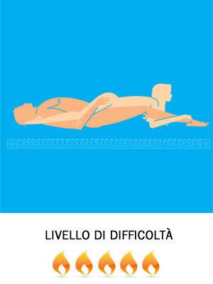 Cosmopolitan_IT's tweet photo. #COSMOSUTRA: raggi x! L'incrocio perfetto. I vostri corpi si intrecciano... orgasmo garantito: http://t.co/WwyCc8zcIC http://t.co/HnVmtmME43