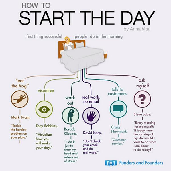 Entrepreneur tweet media