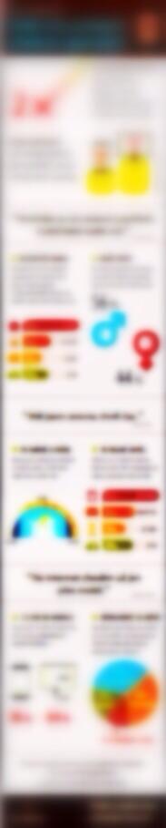 holyj's tweet photo. Už se to rýsuje. Zanalyzováno přes 5000 objednávek a dotázáno přes 100 lidí. #infografika o #mcommerce od @tapomat http://t.co/tb5A5OKgrz