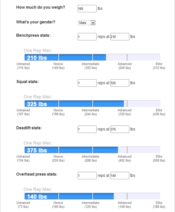 RiskyGambit's tweet image. Advanced will be mine by year&apos;s end. #2014Resolutions
