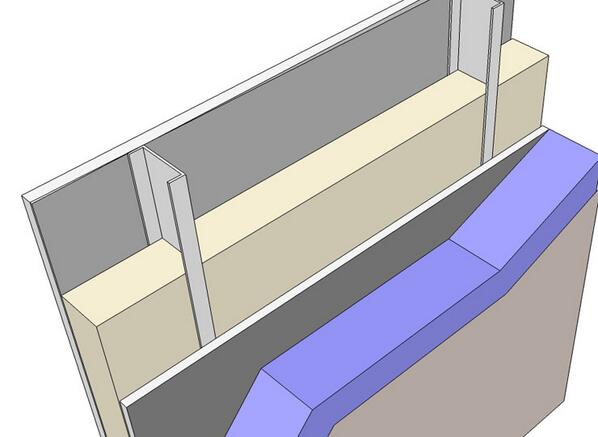 BuiltEnv tweet picture