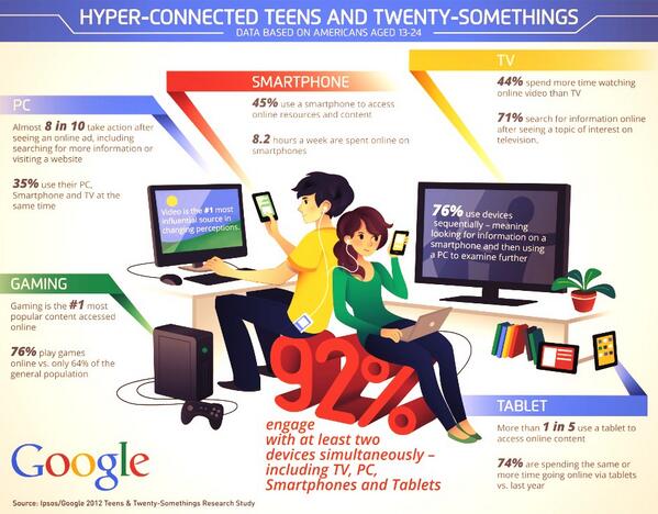 BlondStefan's tweet image. You recognize? I do #BigDataChat