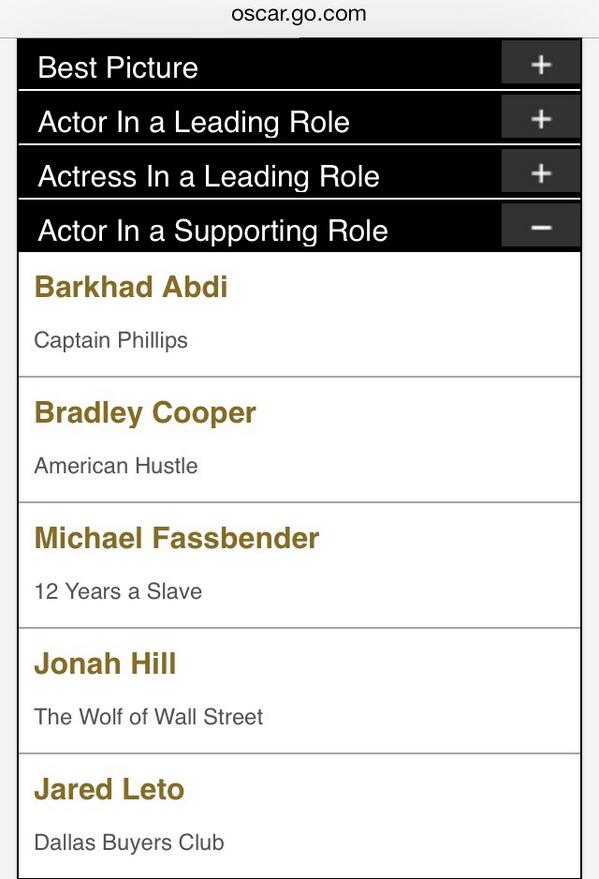 ChuckCCC's tweet photo. @Instantlyruby @MaeganDeeble Oscar!!YES!!!! http://t.co/xezWmeHPYO